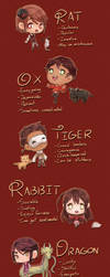 Hetalia Lunar New Year Zodiac by GydroZMaa