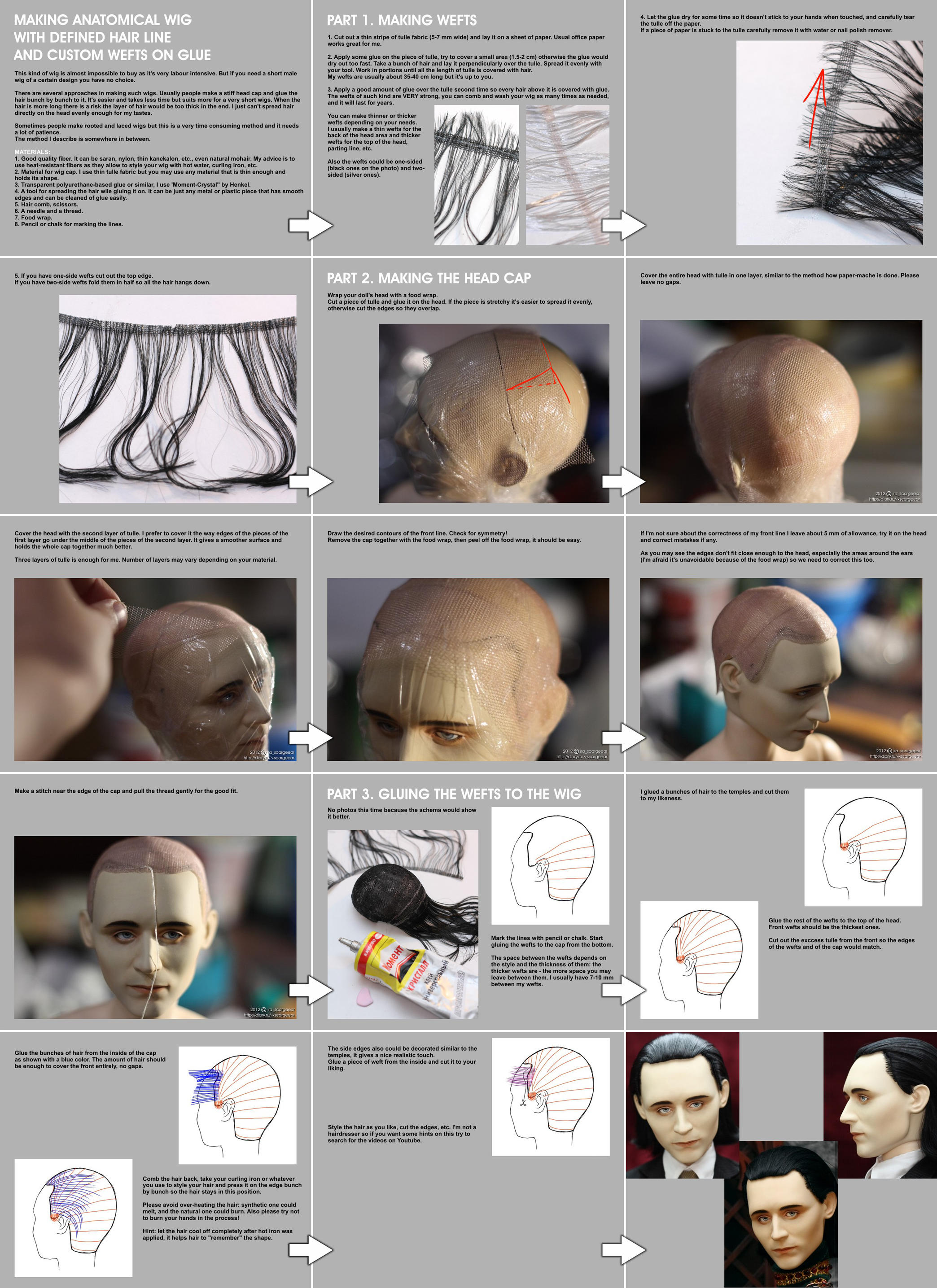 Tutorial: anatomical wig with defined hair line by scargeear