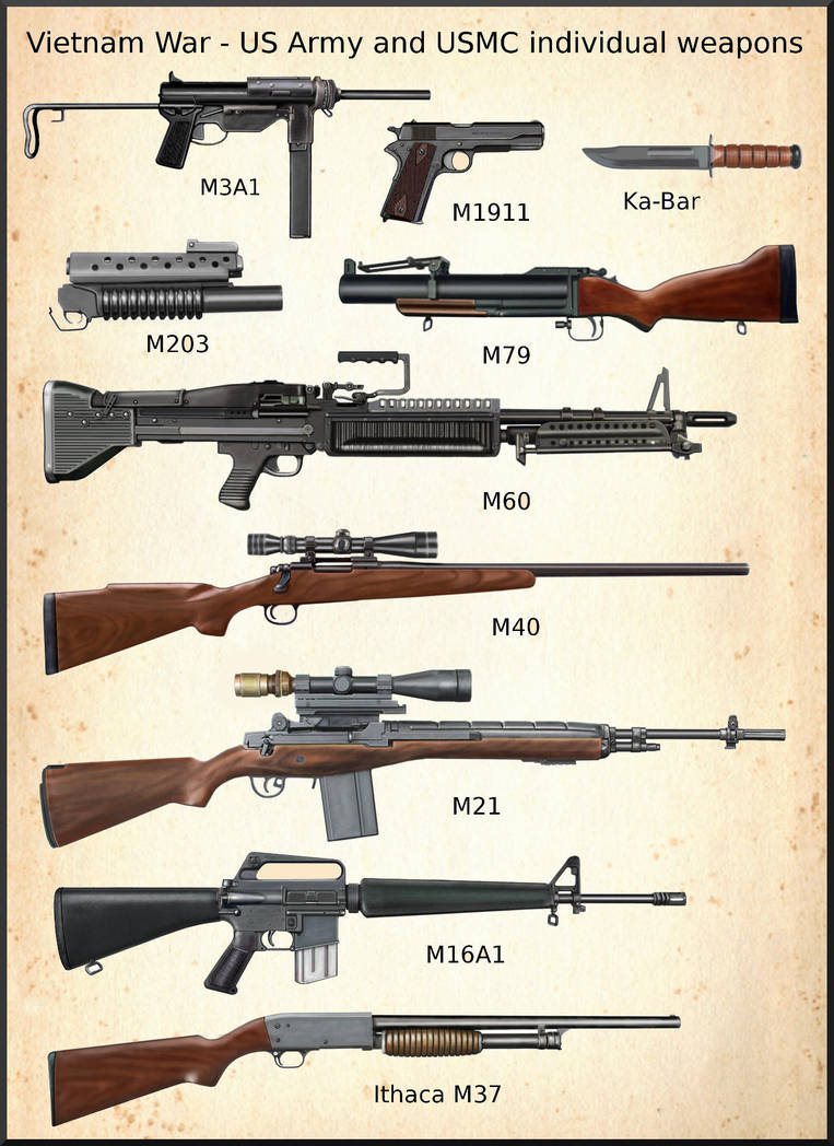 Vietnam War - US Army and USMC weapons by AndreaSilva60