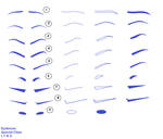 How To Draw Anime Eyebrows By Rin Beeo On Deviantart