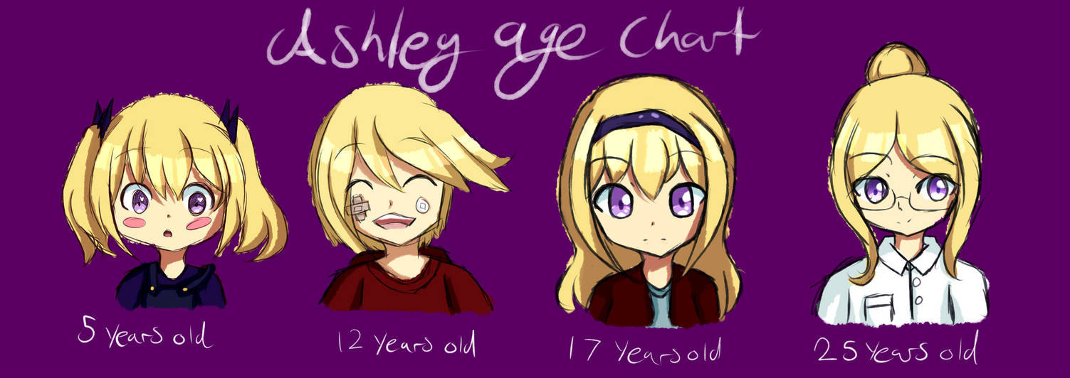 Ashley Age Chart By Yumanai On Deviantart