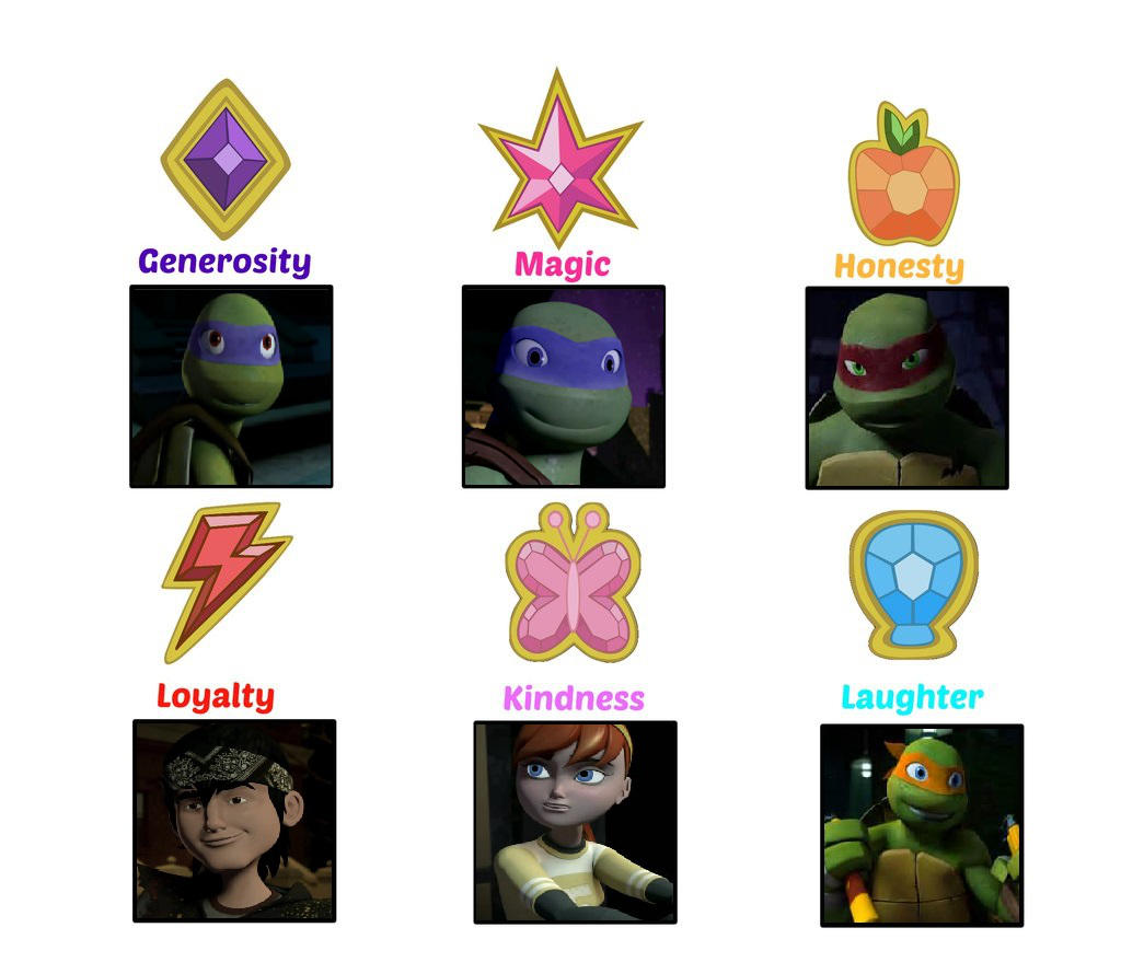 TMNT 2012: The Elements Of Harmony by MiraculousQueen22