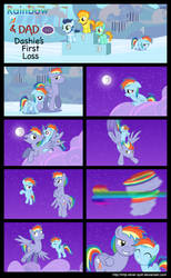 Dashie's First Loss by MLP-Silver-Quill