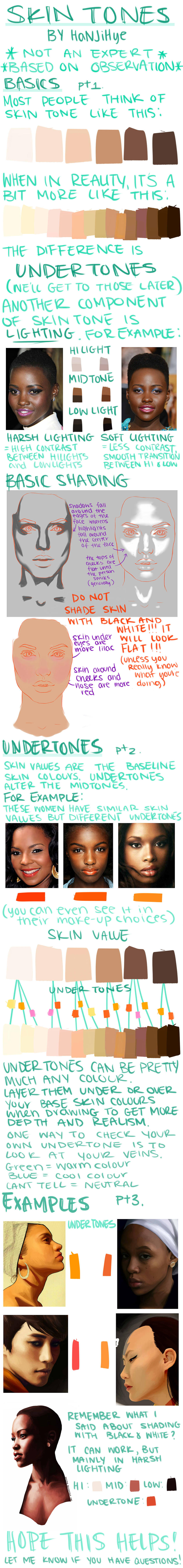 Skin Tones by HaNJiHye