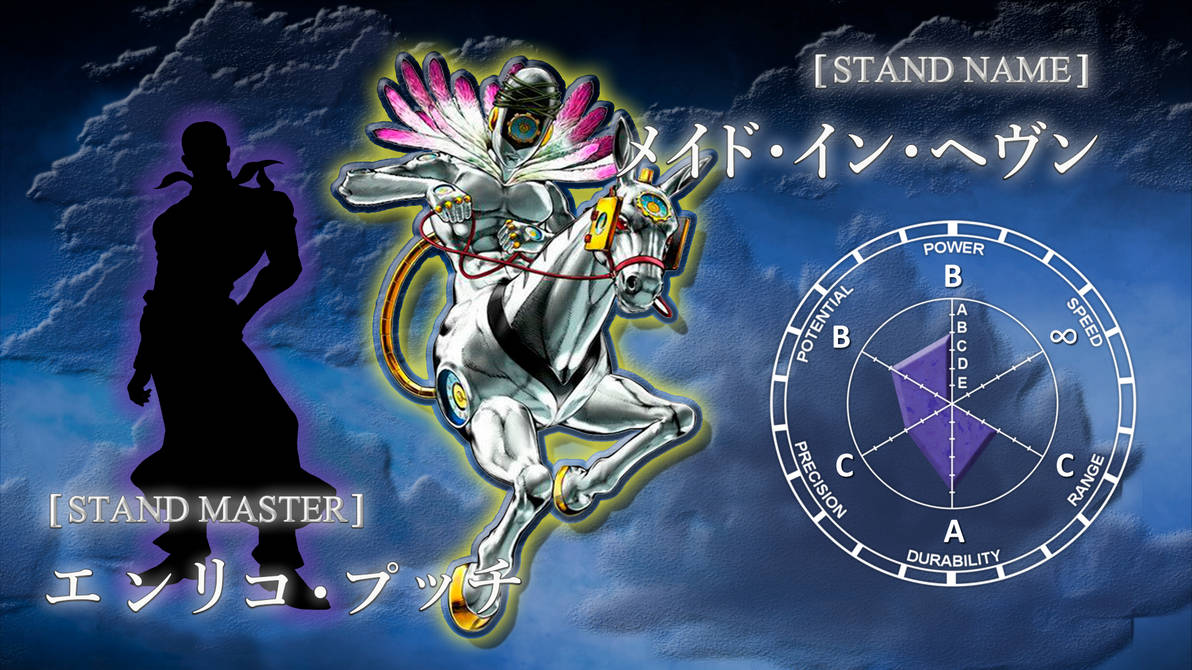 Stand JJBA Made in Heaven (Enrico Pucci) by Raulrosario on DeviantArt