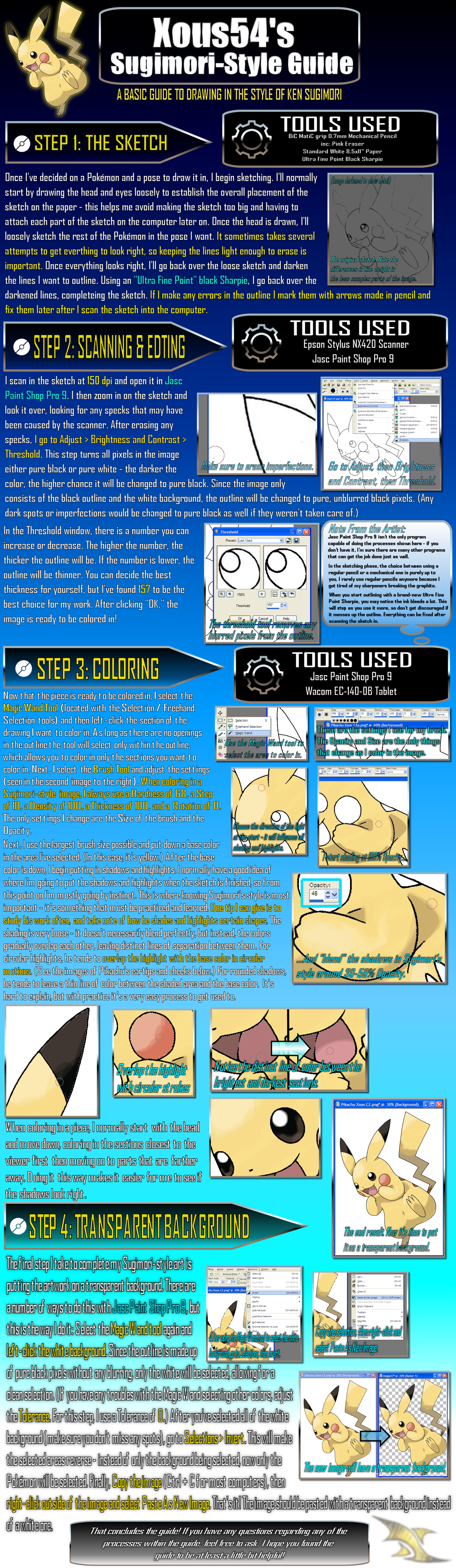Sugimori Style Guide 2 by Xous54