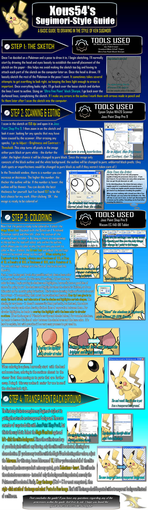 Sugimori Style Guide 2 by Xous54