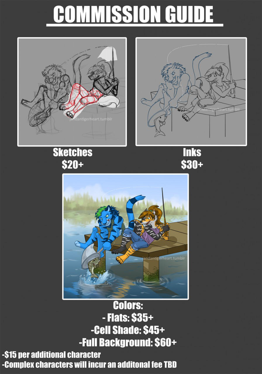 Commission Guide -OPEN- by Songficcer