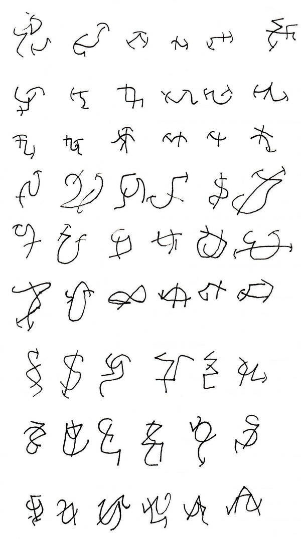Weird Letter Symbols
