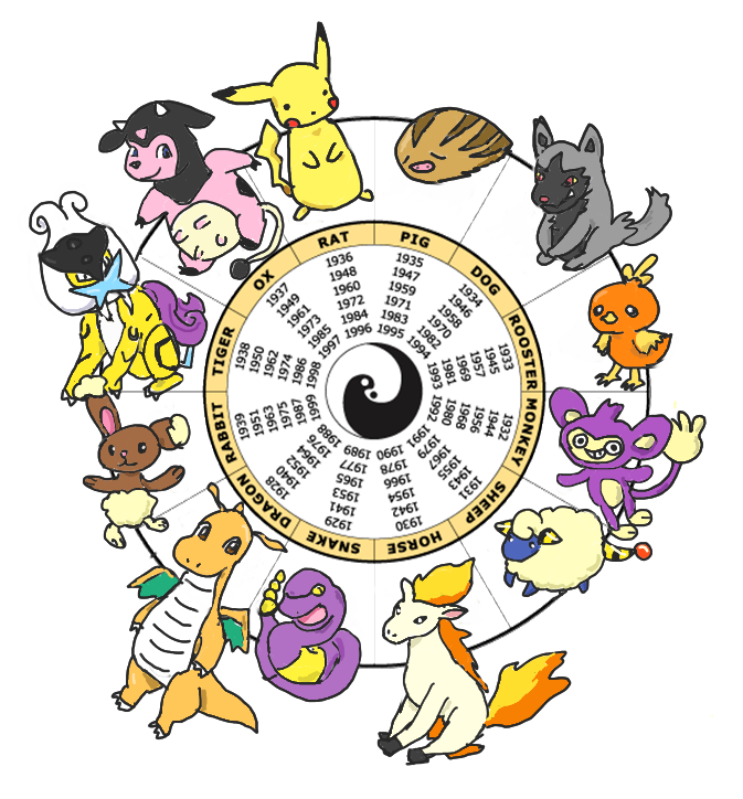 Zodiac Pokemon by midsummercharm on DeviantArt