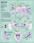 Mynnie Reference Sheet by AlfaFilly