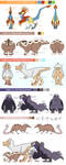 Dinosaur Project Cast by AlfaFilly