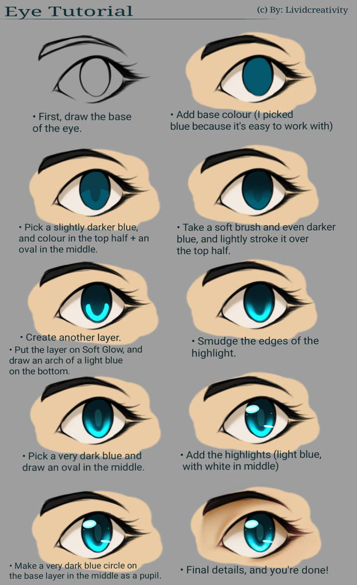 Eye Tutorial - How I draw Eyes by LividCreativity on DeviantArt