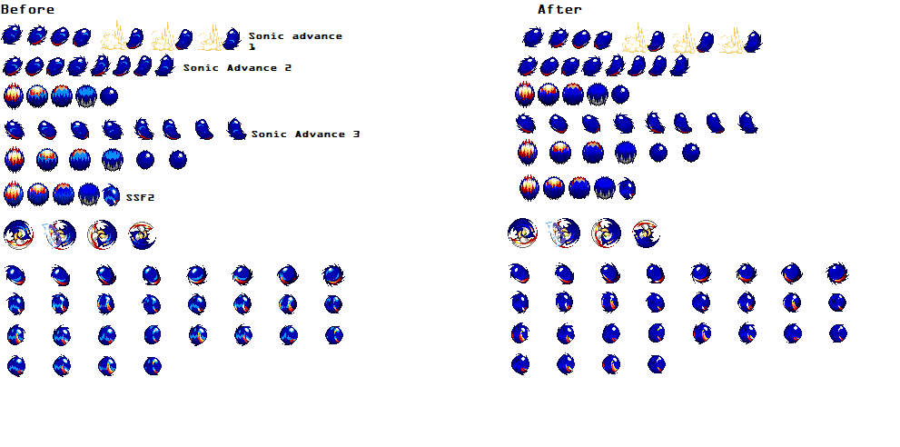 Sonic Spindash sprite edit by Aquamimi123 on DeviantArt