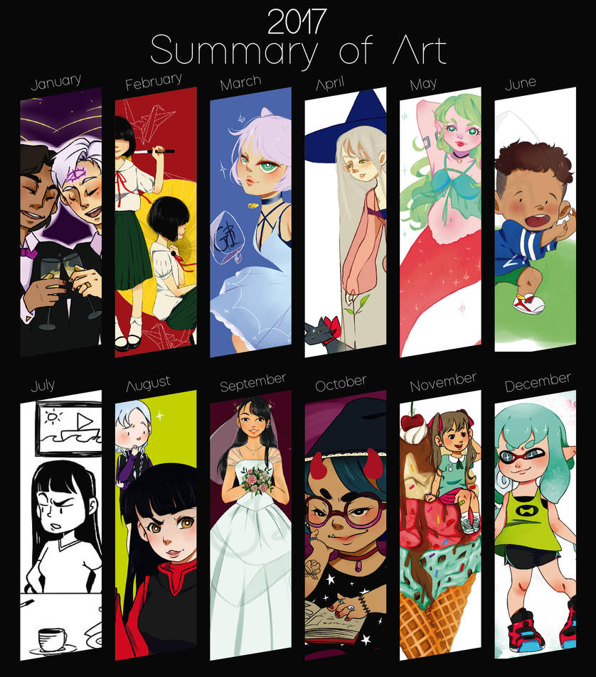 Summary Year 2017 by Gret-chu