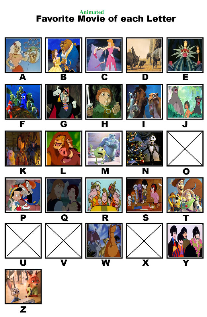 My Favorite Animated Movies in Alphabetical Order by ...