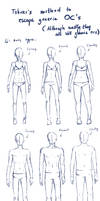 Girl's body mini tutorial. by BlueStrikerBomber on DeviantArt