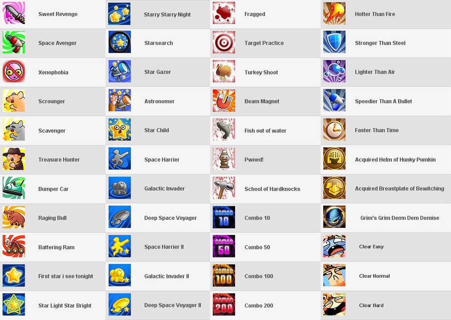 AirHead Adam Achievement Icons by OrionArtsStudio