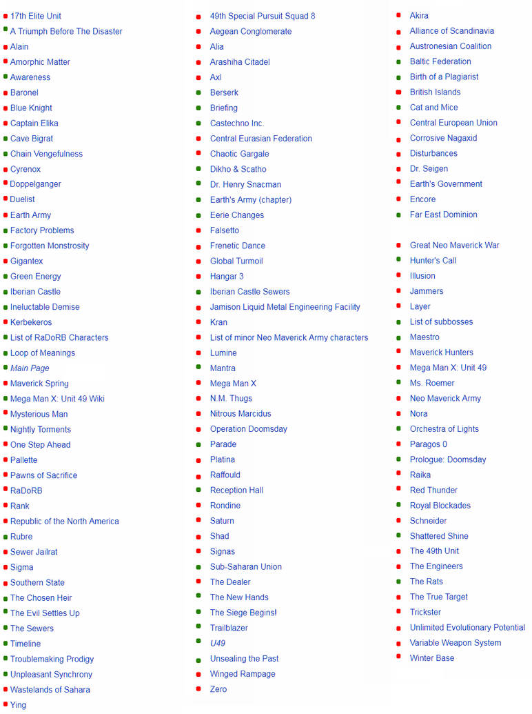 Wikia Update by IrregularSaturn Wikia Update by IrregularSaturn