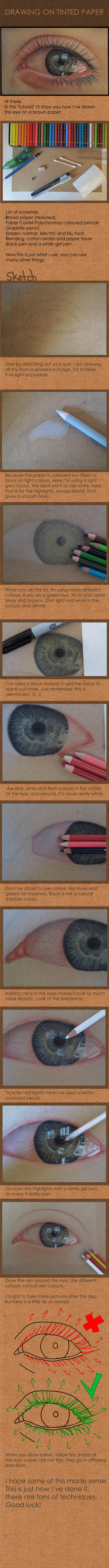 Drawing on tinted paper: Eye by acjub