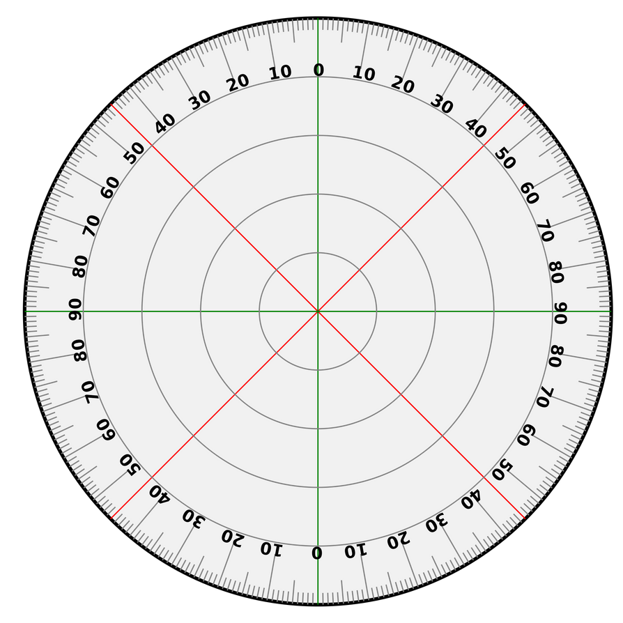 transparent 360 degree protractor by theangeldove on