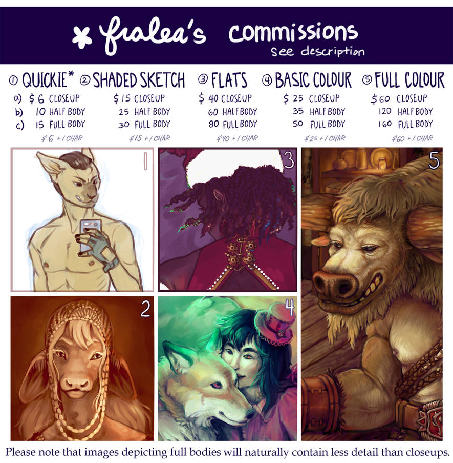 5 by fralea 5 by fralea