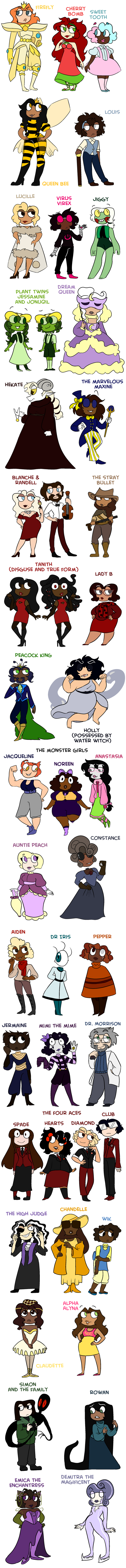 Fan Villains (New vers.) by criaha