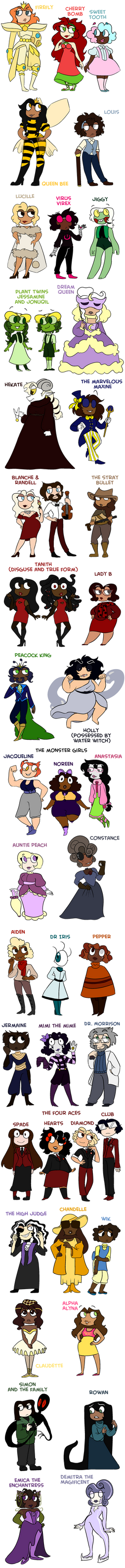 Fan Villains (New vers.) by criaha
