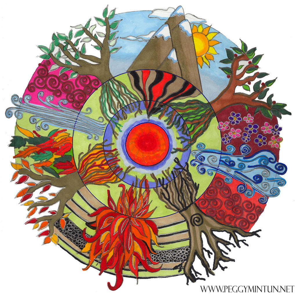 Elements + Seasons Mandala by peggymintun