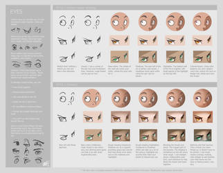 Drawing Eyes On All Tutorials Deviantart
