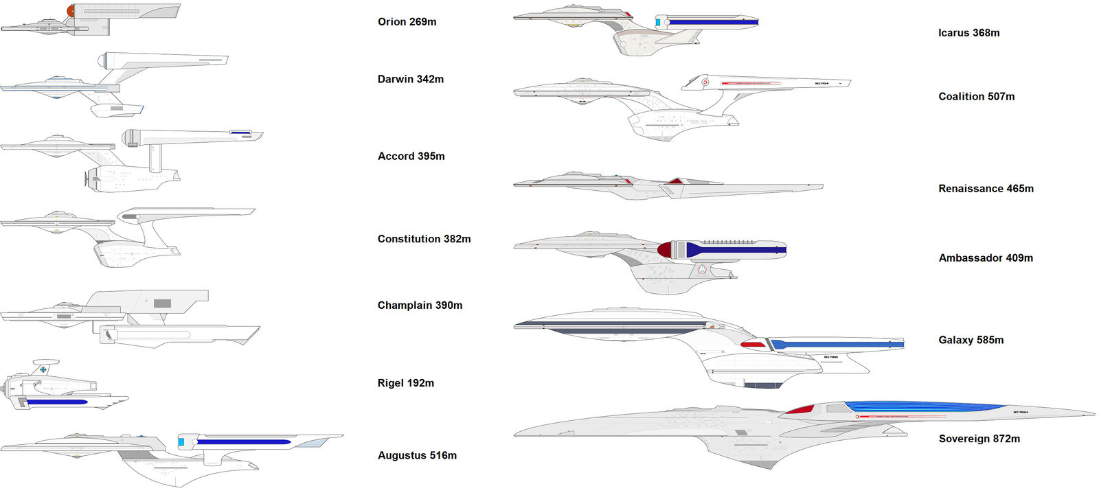 sizecomparisonchart_1_side_by_argumemnon_dctglgb-fullview.jpg
