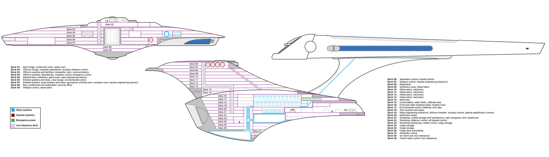 alternate_enterprise_ncc_1701_a__cutaway_by_argumemnon_dcvtzt4-fullview.jpg