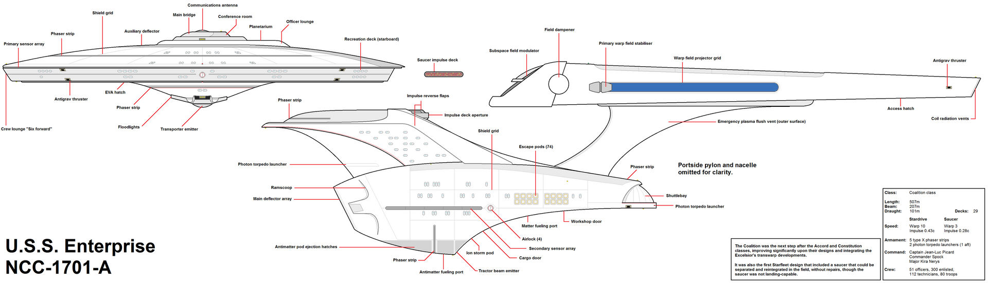 alternate_enterprise_ncc_1701_a__components_by_argumemnon_dcx8kcy-fullview.jpg