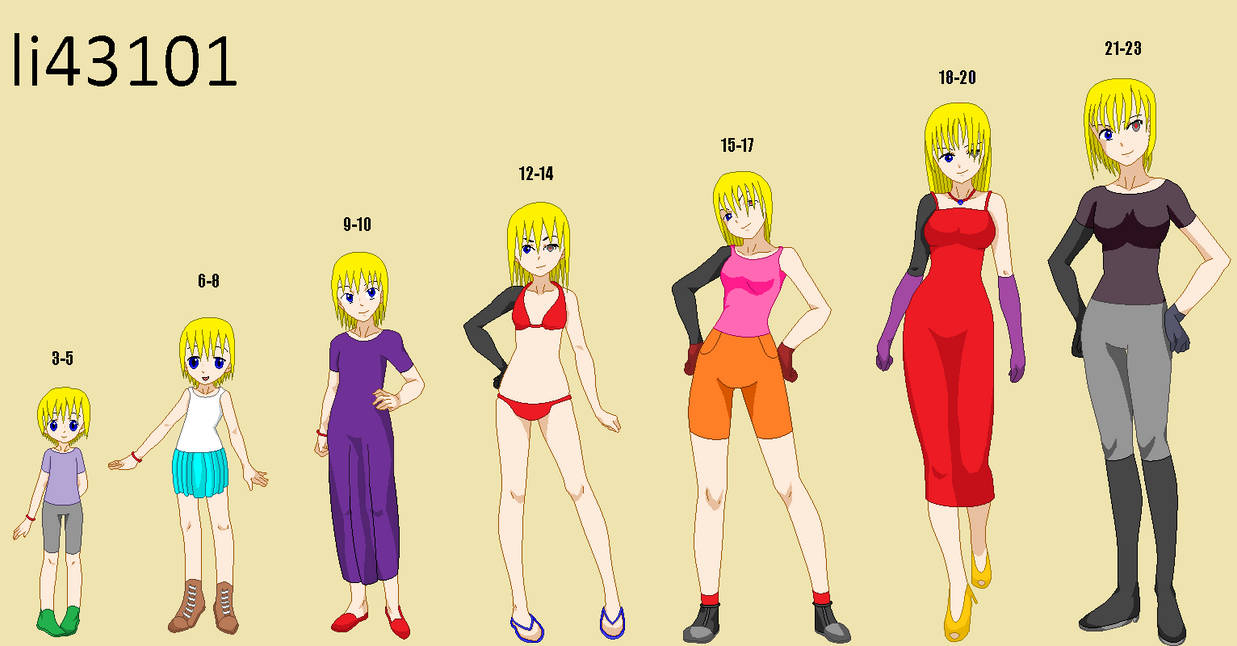 Christi Janel Warren Age Chart By Li43101 On Deviantart