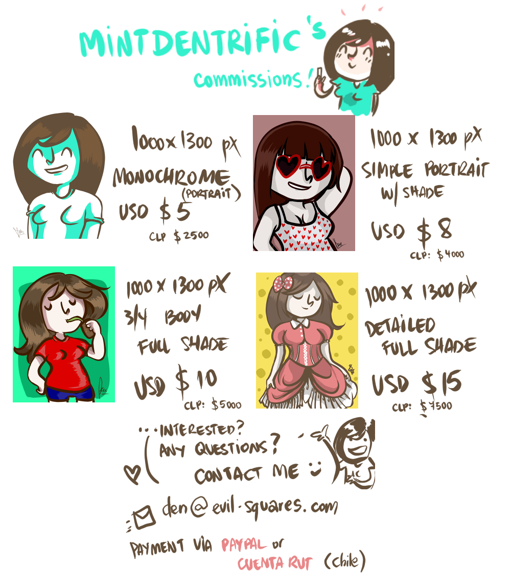 COMMISSIONS OPENED! by Denorii