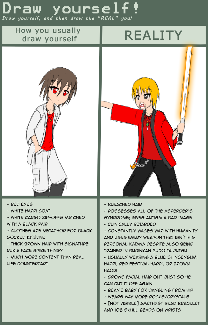 Shiroune: Draw Yourself Meme by Shiroune on DeviantArt