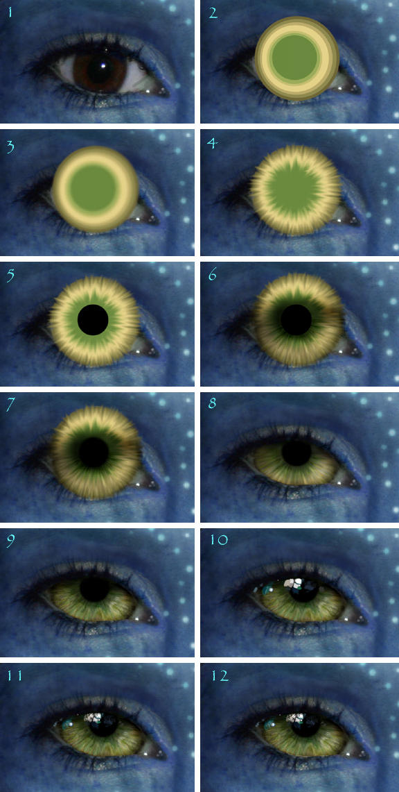 Eye tutorial - Avatar by Temawei