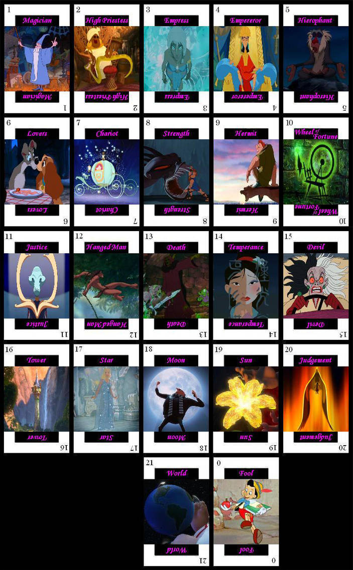 Tarot major arcana Disney by stachan on DeviantArt