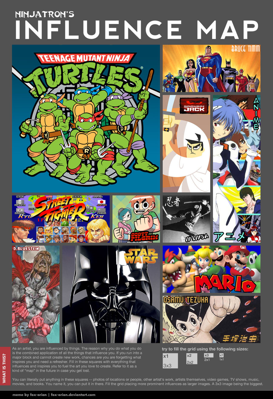 Ninjatron's Influence Map by ninjatron
