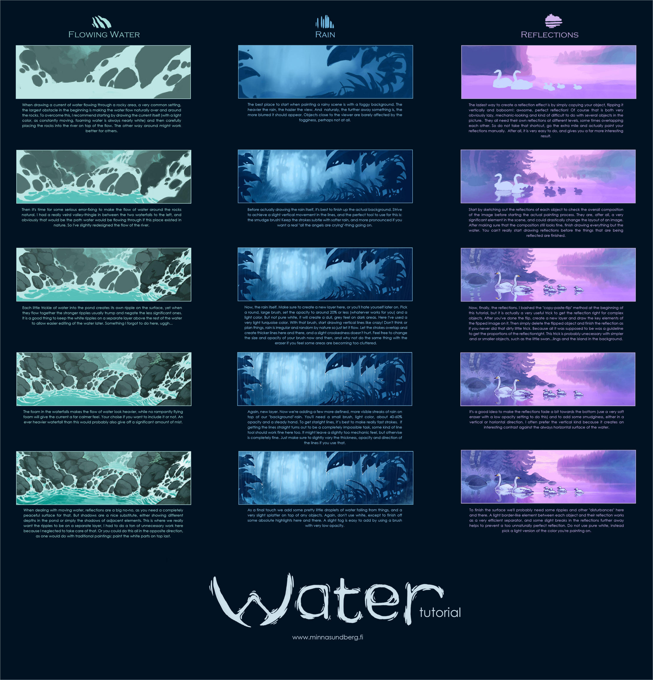 Water Tutorial by MinnaSundberg