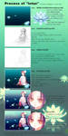 process of 'blue lotus' by gimei