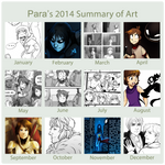 Para's 2014 Summary of Art by ParaParano