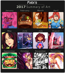 Para's 2017 Summary of Art by ParaParano