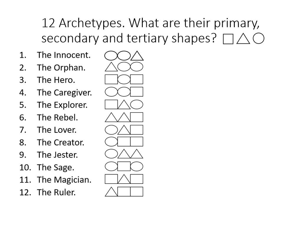 Shapes by Hawkbittern