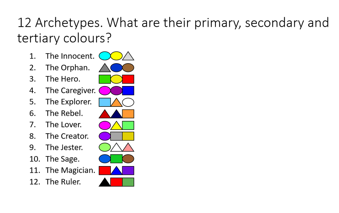 Colours by Hawkbittern