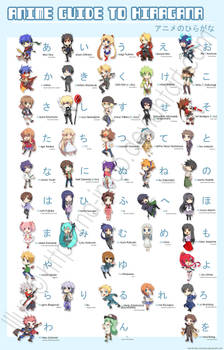 Anime Chibi Guide to Hiragana by na-insoo