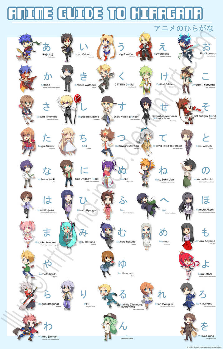 Anime Chibi Guide To Hiragana By Na Insoo On Deviantart