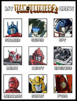 My Team Fortress 2 Crew Meme Template By Archangel470 On