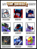 My Team Fortress 2 Crew Meme Template By Archangel470 On