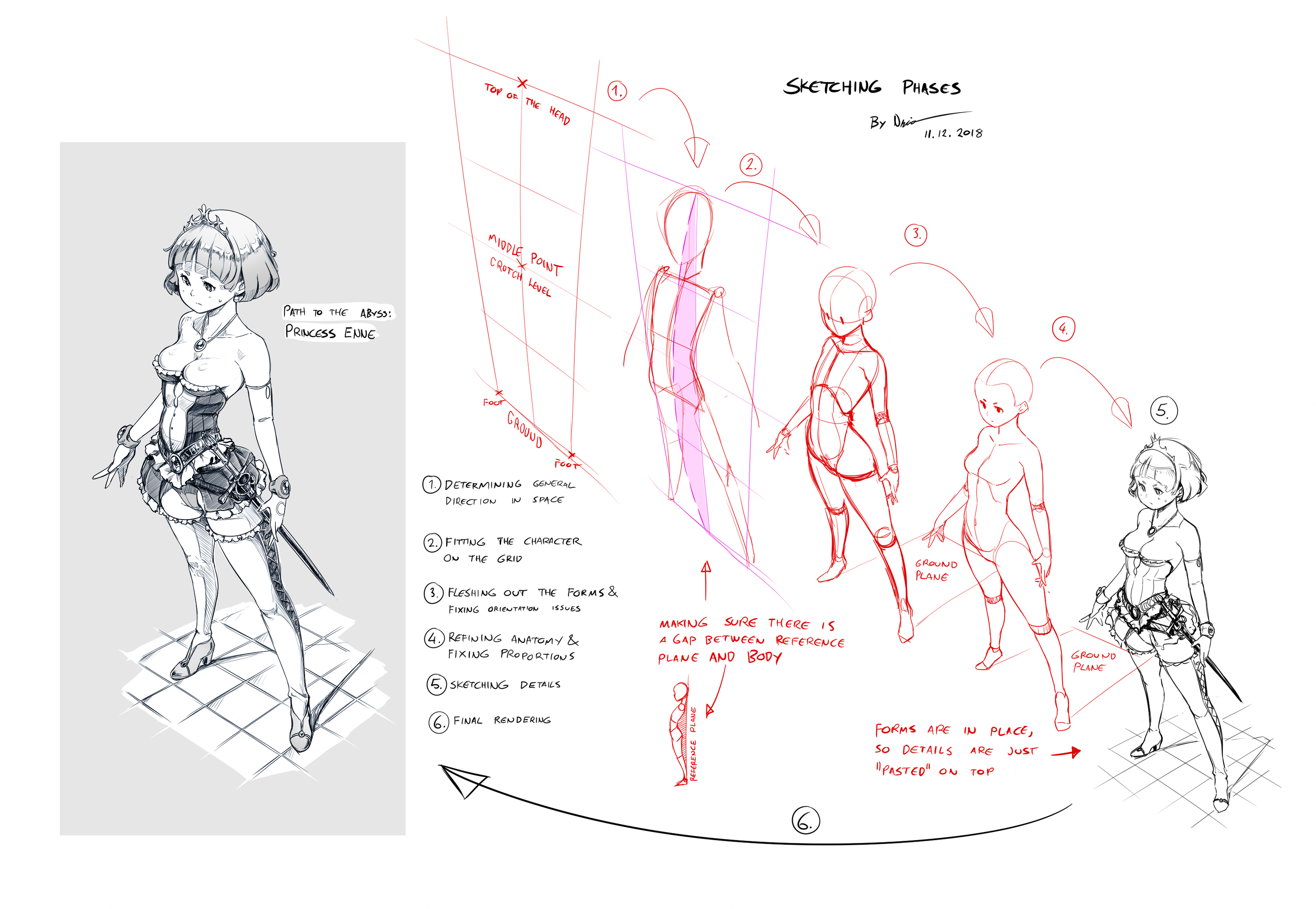Sketching Phases2: Princess Enne (from below) by Nsio on DeviantArt